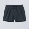 Structured Mid-Thigh Swim Shorts – Dark Blue
